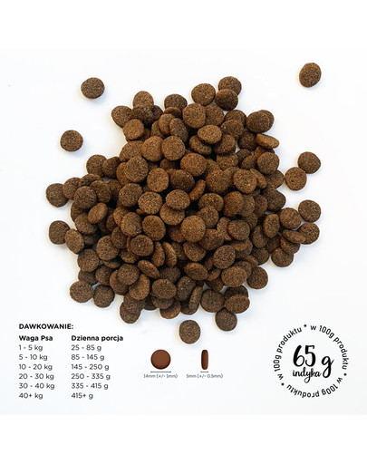 PAKA ZWIERZAKA Krůtí & Batáty 2 kg granule pro dospělé psy