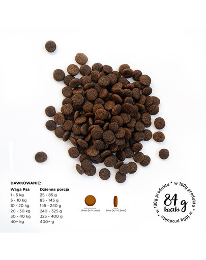 PAKA ZWIERZAKA Kachna & Batáty 12 kg granule pro dospělé psy