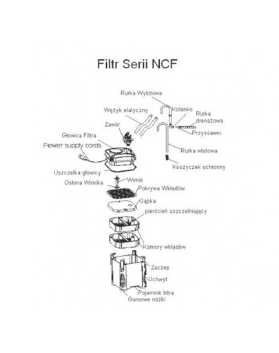AQUA NOVA Vnější filtr NCF-800