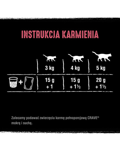 CRAVE kapsička 24 x 85g - paštika s lososem a kuřecím masem (kompletní bezobilné krmivo pro dospělé kočky)
