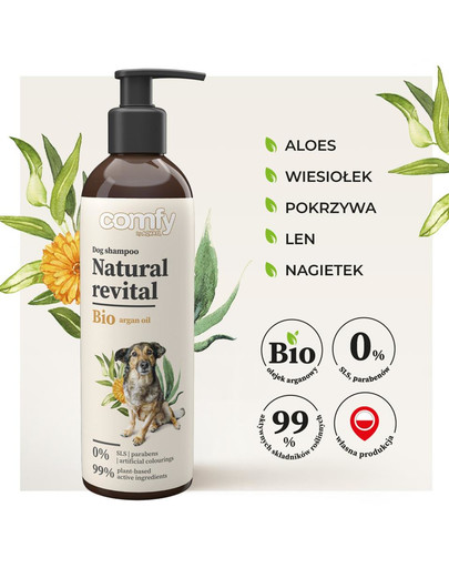COMFY Natural Revital Jemný šampon s vůní aloe pro psy všech plemen s citlivou pokožkou 250ml