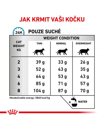 ROYAL CANIN Veterinary Health Nutrition Cat Skin & Coat 3,5 kg