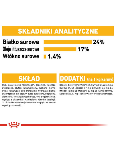 ROYAL CANIN Medium Dermacomfort 12 kg granule pro střední psy s problémy s kůží