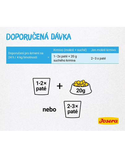 JOSERA Pate Losos s mořskými řasami 16 x 80 g