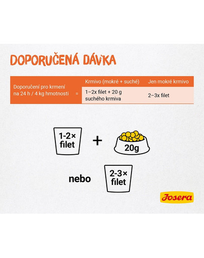 JOSERA Filet kuřecí 16 x 70 g