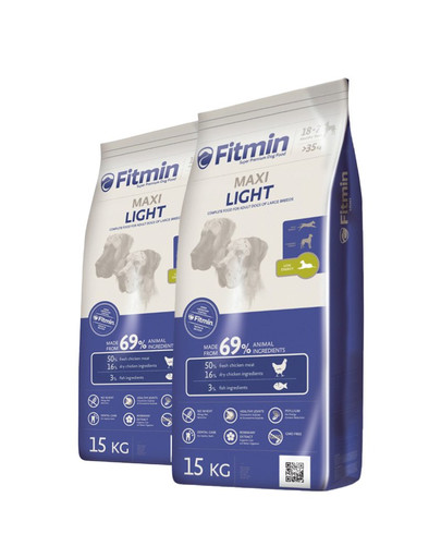 FITMIN Maxi light 2 x 15 kg