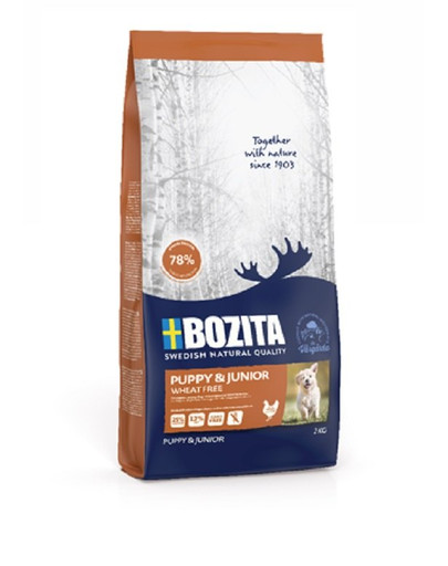 BOZITA Dog Puppy & Junior Wheat Free 2kg