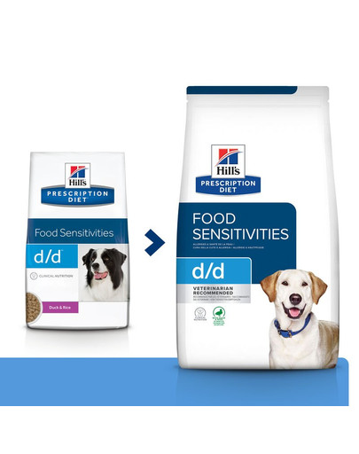 HILL'S Prescription Diet Canine d/d Duck&Rice 1,5 kg krmivo pro posílení kůže psů