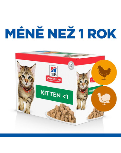 HILL'S Science Plan Feline Kitten Multipack Chicken & Turkey 85 g x12 Szt.