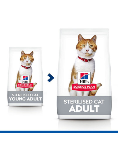 HILL'S Feline Young Adult Sterilised Cat 1,5 kg