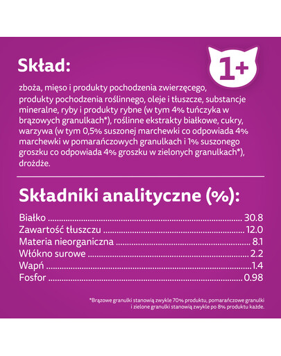 WHISKAS Adult 6x1,9 kg suché krmivo pro dospělé kočky s lahodným tuňákem
