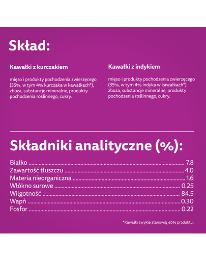 WHISKAS Senior 85g sáček Poultry Feast mokré krmivo v želé pro starší kočky s: kuřecím masem, krůtím masem