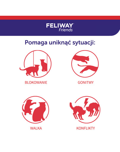 FELIWAY Friends náplň