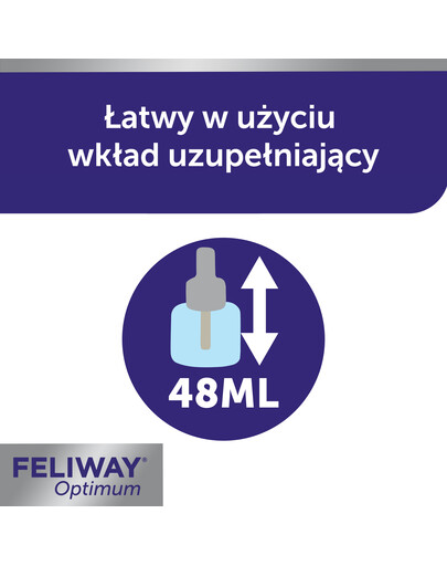 FELIWAY Optium difuzer + náplň