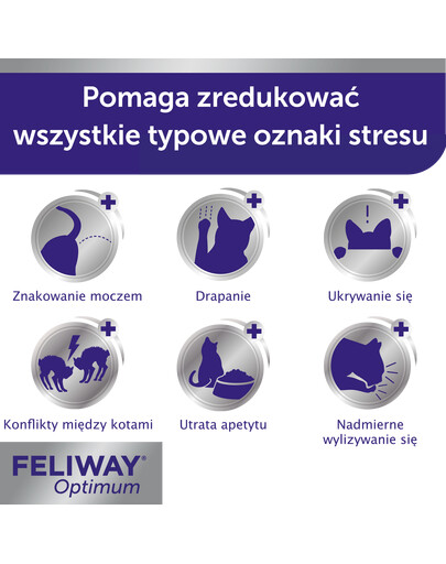 FELIWAY Optium difuzer + náplň