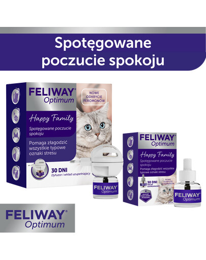 FELIWAY Optium difuzer + náplň