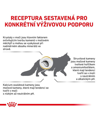 ROYAL CANIN Veterinary Health Nutrition Cat Urinary S/O 400g granule pro kočky trpící onemocněním močových cest