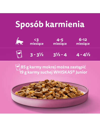 WHISKAS Junior 52x85g Vlhké krmivo pro koťata v želé s drůbežím masem: kuřecí maso, krůtí maso