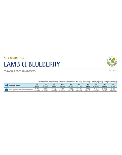 N&D GrainFree Dog Adult Mini Lamb & Blueberry 7 kg