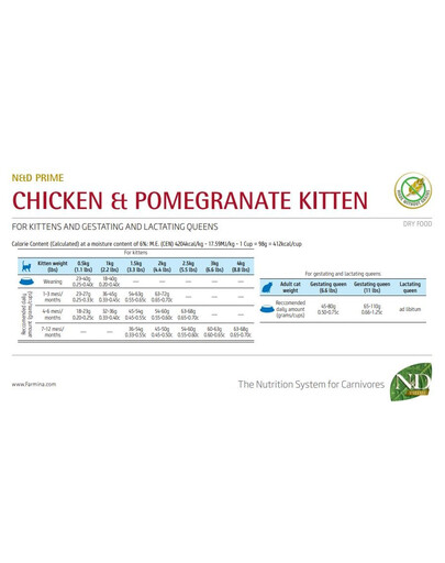 FARMINA N&D Prime Kitten Chicken & pomegranate 5 kg