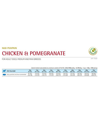 N&D Grain Free Pumpkin Adult M/L Chicken & Pomegranate 12 kg