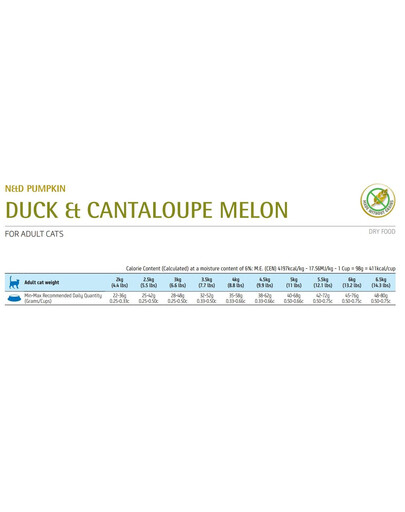 N&D GrainFree Pumpkin Cat Duck & Cantaloupe melon 1.5 kg