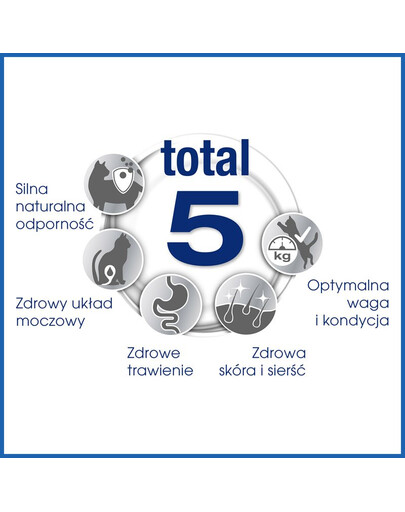 PERFECT FIT Junior (<1 rok)bohatý na kuřecí maso 5 x 750g