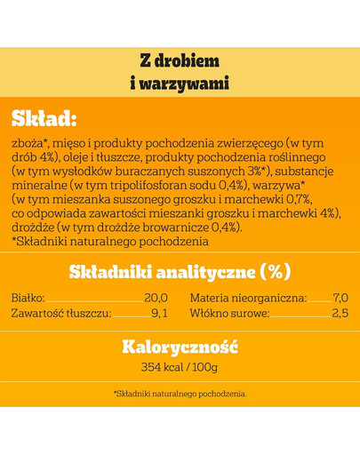 PEDIGREE Adult Small Dog drůbež a zelenina 6 x 2 kg