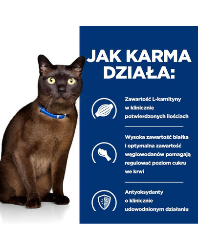 HILL'S PRESCRIPTION DIET Feline m/d diabetes + weight management z kurczakiem 12x85 g w saszetkach