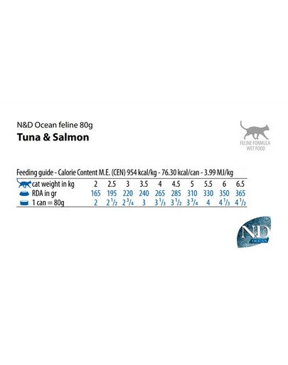 FARMINA N&D Ocean Cat Tuňák, losos 70 g