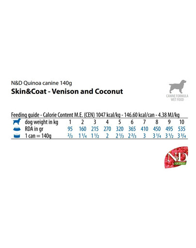 FARMINA N&D Quinoa Dog Venison, kokos 140 g jelen s kokosem pro posílení kůže a srsti