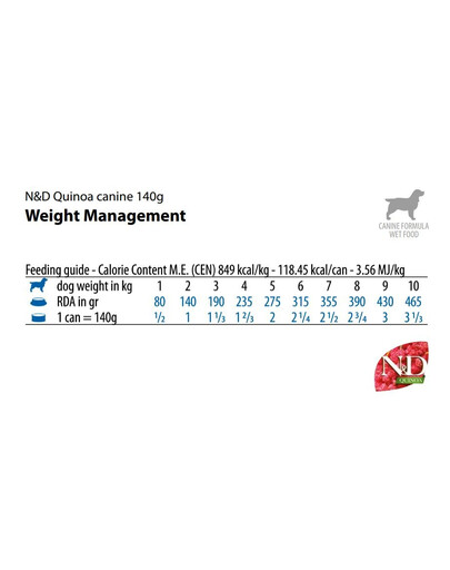 FARMINA N&D Quinoa Dog Weight Management 140 g jehněčí pro psy s nadváhou