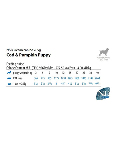FARMINA N&D Ocean Dog Puppy Treska, dýně 285 g