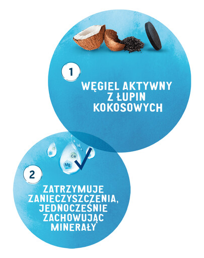 BRITA Filtrační láhev Fill&Go Active 0,6 l limetková