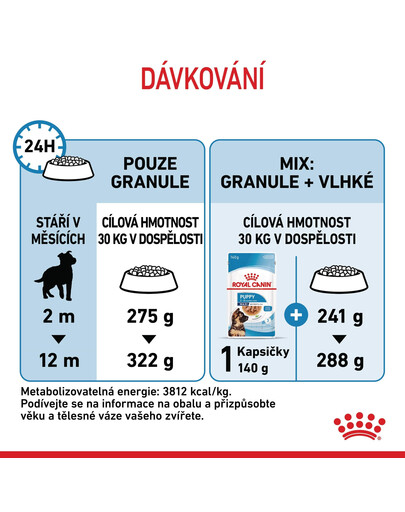 ROYAL CANIN Maxi Puppy 15 kg granule pro štěňata velkých plemen