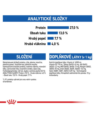 ROYAL CANIN Indoor 400g granule pro dospělé kočky chované v bytě