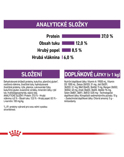 ROYAL CANIN Sterilised 400g granule pro dospělé kastrované kočky