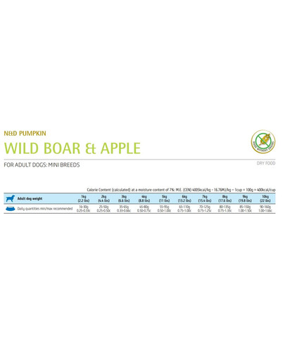 N&D Grain Free Pumpkin DOG Adult Mini Boar & Apple 7kg