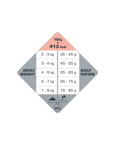 VERSELE-LAGA Opti Life Cat Adult Sensitive Salmon 2.5 kg pro citlivé dospělé kočky