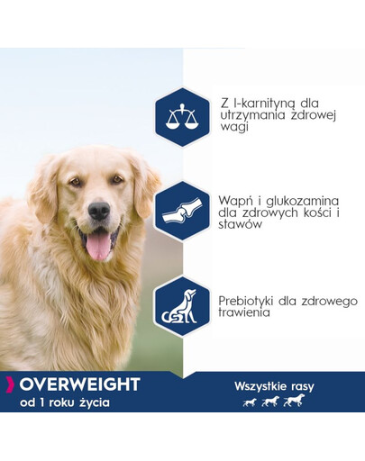 EUKANUBA Daily Care Overweight & Sterilised 12 kg