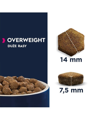 EUKANUBA Daily Care Overweight & Sterilised 12 kg