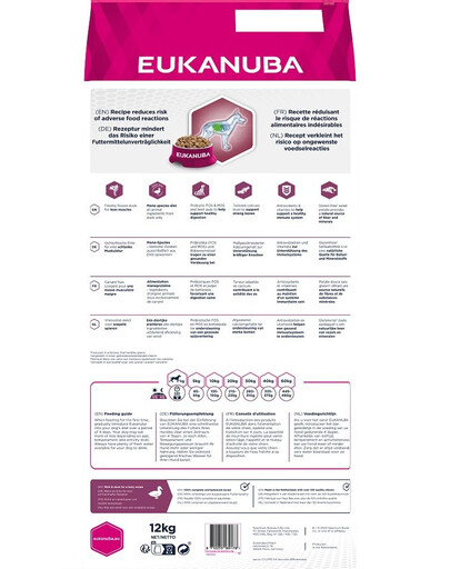 EUKANUBA Daily Care S-XL Adult Kachna 12 kg monoproteinové krmivo pro dospělé psy