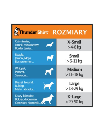 THUNDERSHIRT Kamizelka antystresowa dla psa M