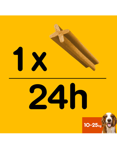 PEDIGREE Dentastix středně rasy 8 x180 g