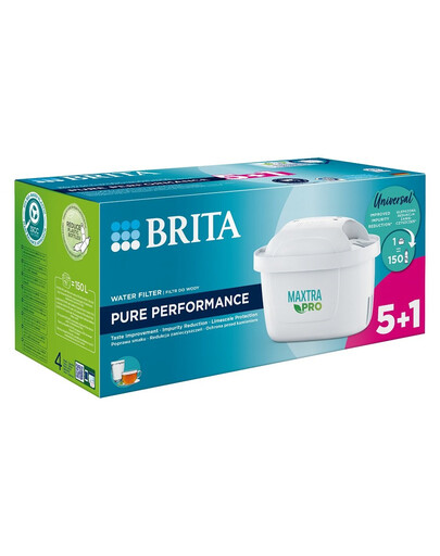 BRITA Vodní filtr MAXTRA PRO Pure Performance 5+1 (6 ks)