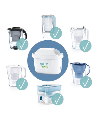 BRITA Vodní filtr MAXTRA PRO Pure Performance 5+1 (6 ks)