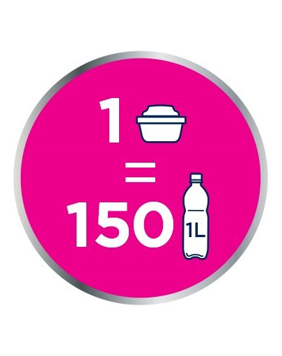 BRITA Vodní filtr MAXTRA PRO Hard Water Expert 3+1 (4 ks)