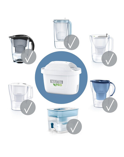 BRITA Vodní filtr MAXTRA PRO Hard Water Expert 3+1 (4 ks)
