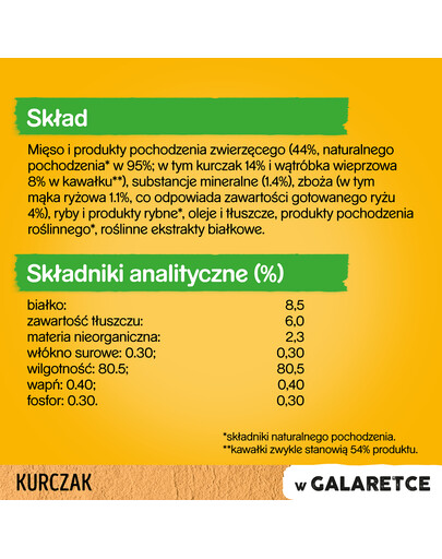 PEDIGREE Junior s kuřecím masem a rýží v želé 100 g x 24