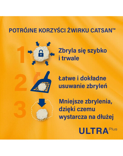 CATSAN Ultra Plus 15l hrudkující stelivo pro kočky